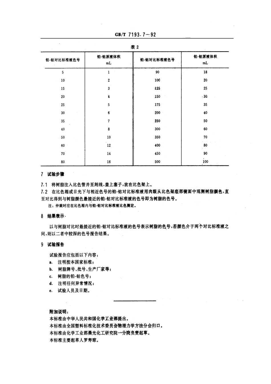 GBT 7193.7-1992 液态不饱和聚酯树脂颜色试验方法.pdf_第3页
