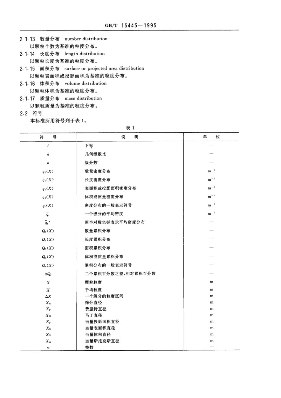 GBT 15445-1995 颗粒粒度分析结果的图形表征.pdf_第2页