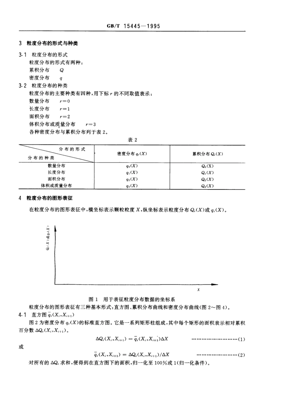 GBT 15445-1995 颗粒粒度分析结果的图形表征.pdf_第3页
