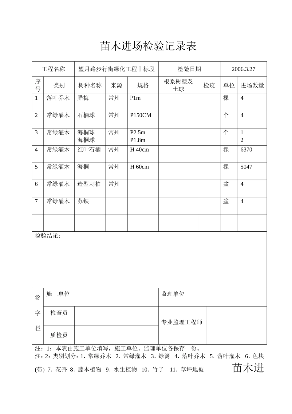 2025年工程资料模板：F2.doc_第1页