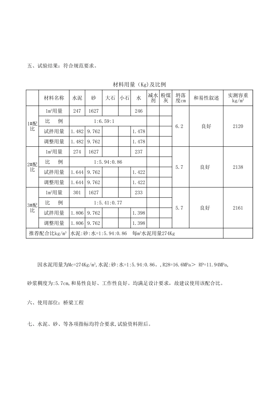 2025年工程资料模板：六标.xls_第2页