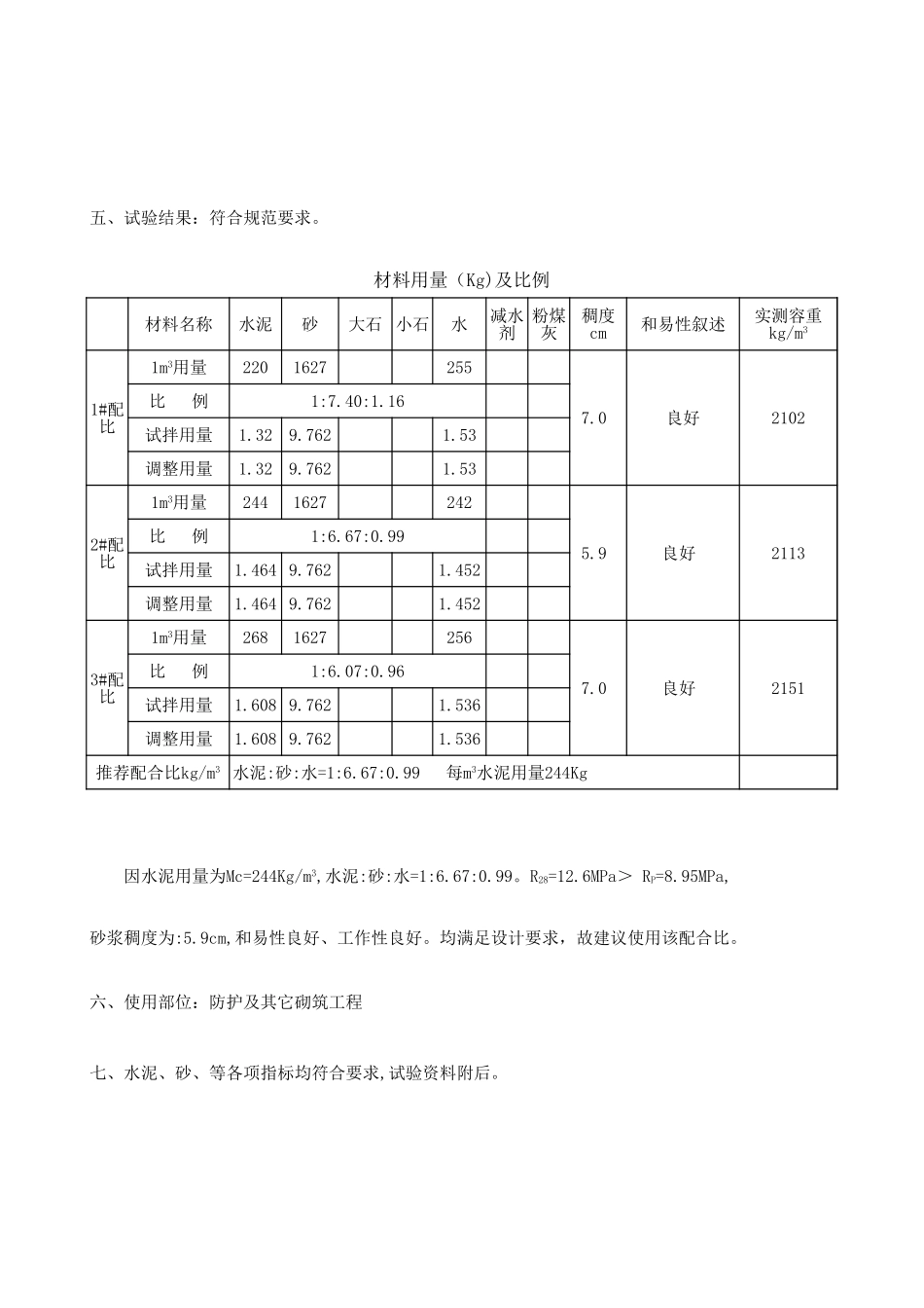 2025年工程资料模板：六标1.xls_第2页