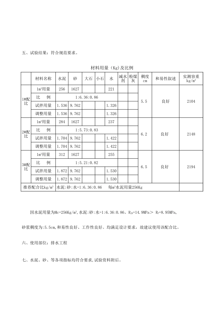 2025年工程资料模板：六标2.xls_第2页
