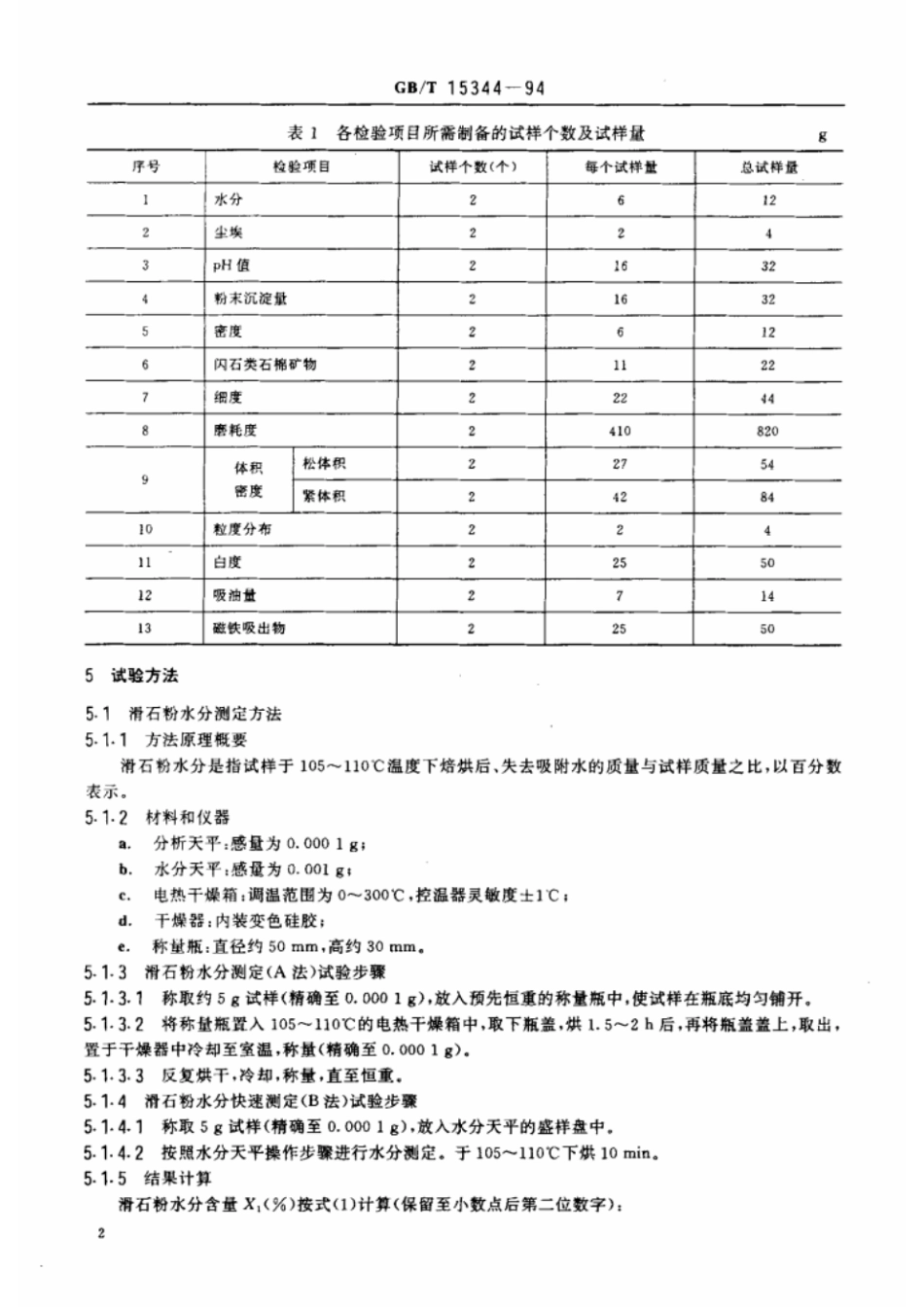 GBT 15344-1994 滑石物理检验方法.pdf_第3页