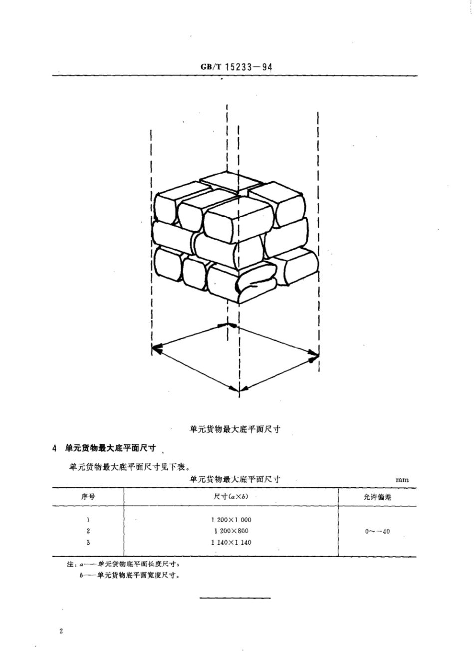 GBT 15233-1994 包装 单元货物尺寸.pdf_第3页