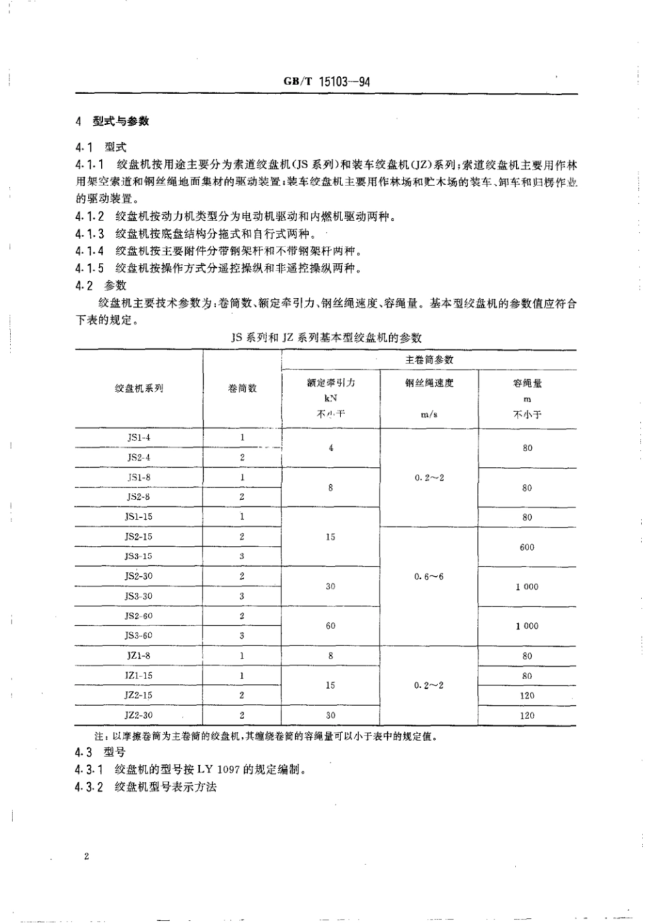 GBT 15103-1994 绞盘机 技术条件.pdf_第3页