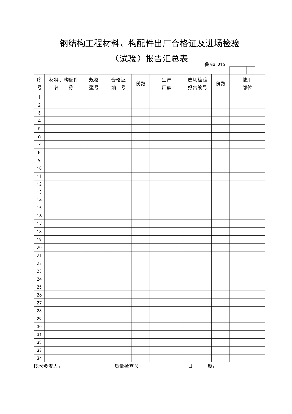 2025年工程资料模板:GG016.doc_第1页