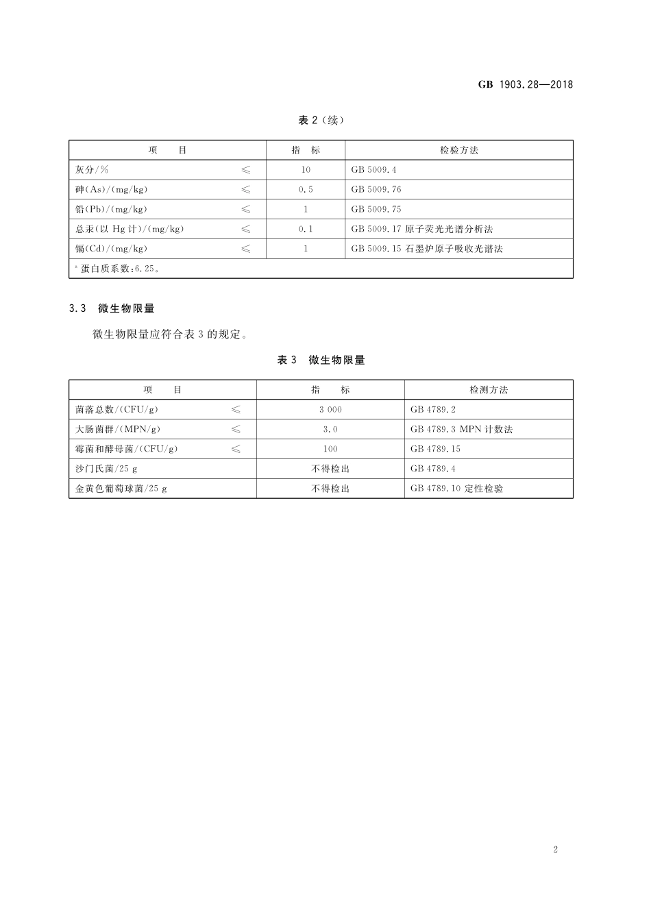 GB 1903.28-2018 食品安全国家标准 食品营养强化剂 硒蛋白.pdf_第3页