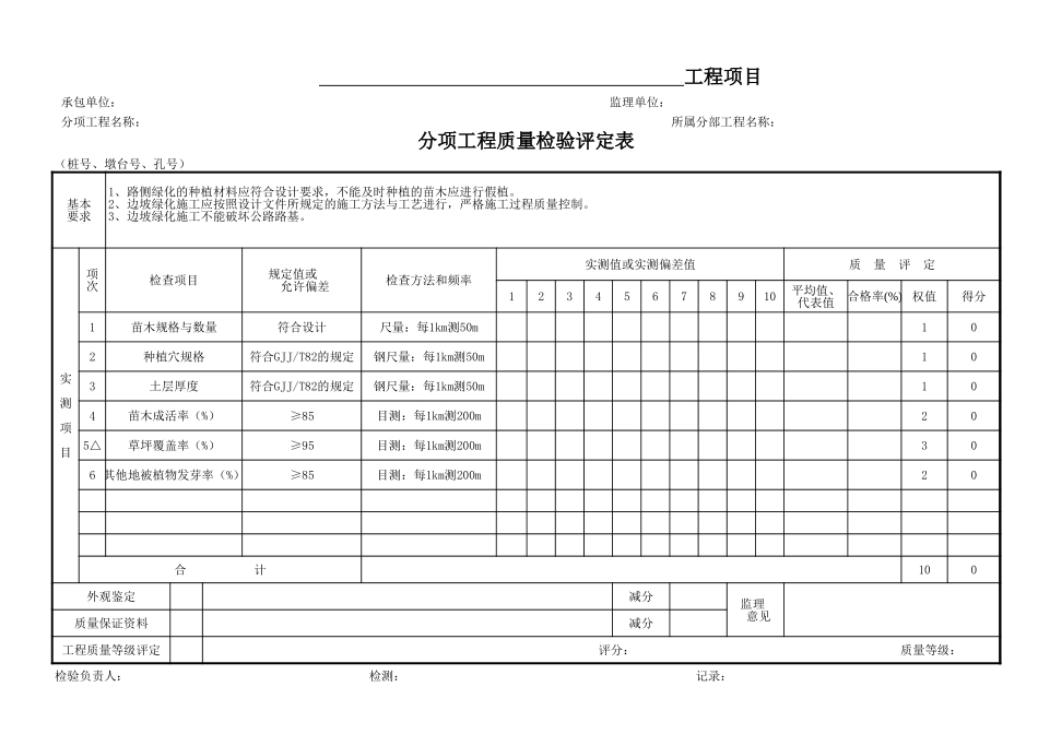 2025年工程资料模板:路侧绿化.xls_第1页