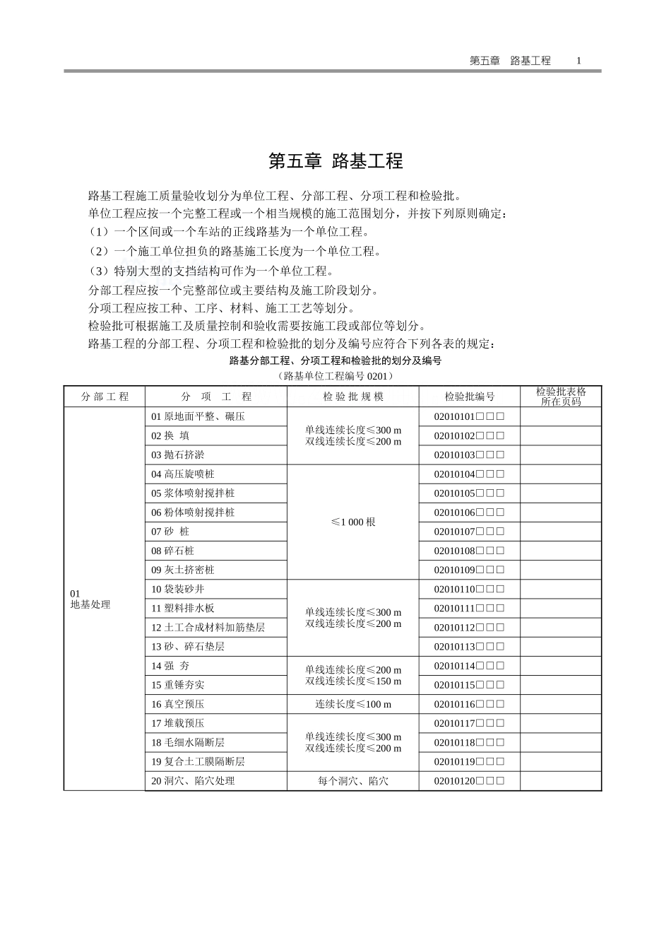 2025年工程资料模板：路基工程.doc_第1页