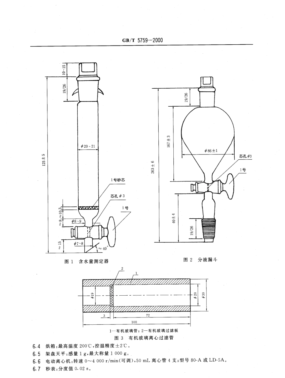 GBT 5759-2000 氢氧型阴离子交换树脂含水量测定方法.pdf_第3页