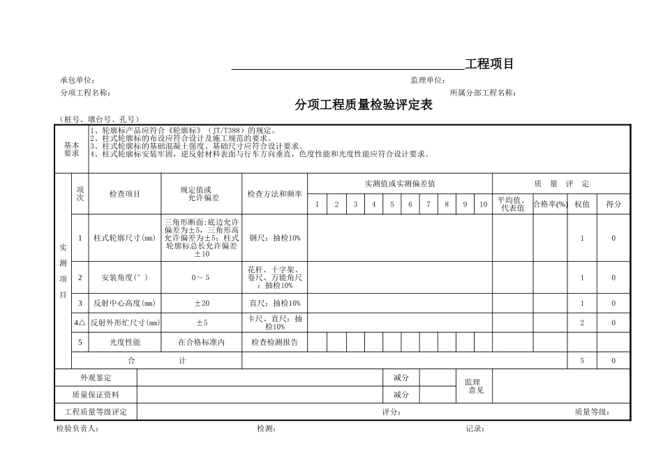 2025年工程资料模板：轮廓标.xls_第1页