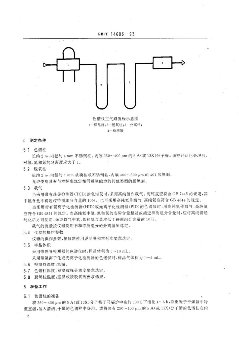 GBT 14605-1993 氧气中微量氩、氮和氪的测定 气相色谱法.pdf_第3页