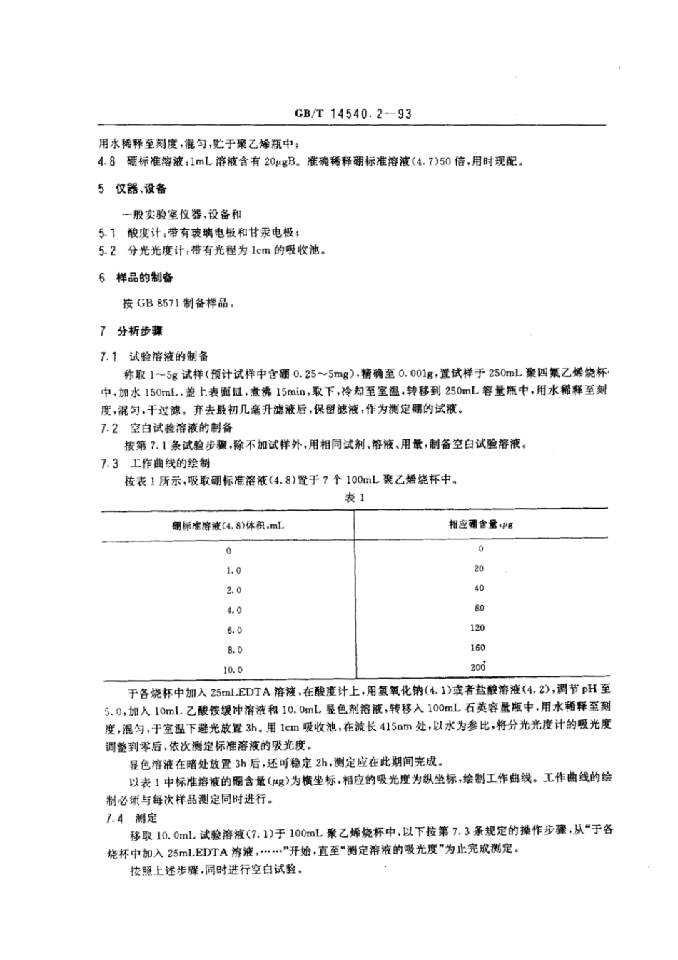 GBT 14540.2-1993 复混肥料中硼的测定方法.pdf_第2页