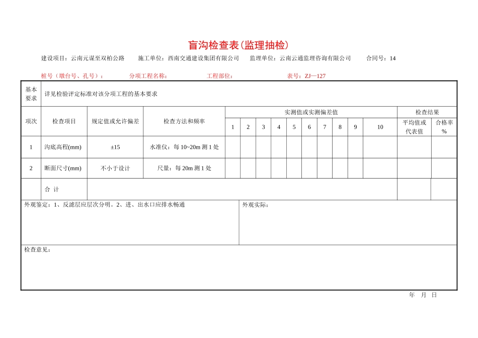 2025年工程资料模板：盲沟检查表.doc_第1页