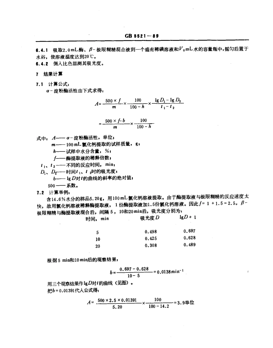 GBT 5521-1989 谷物和谷物产品α-淀粉酶活性的测定 比色法.pdf_第3页