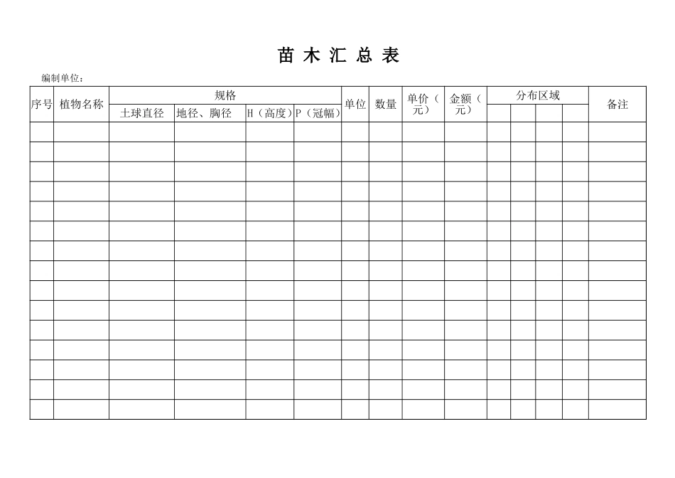 2025年工程资料模板：苗木汇总.xls_第1页