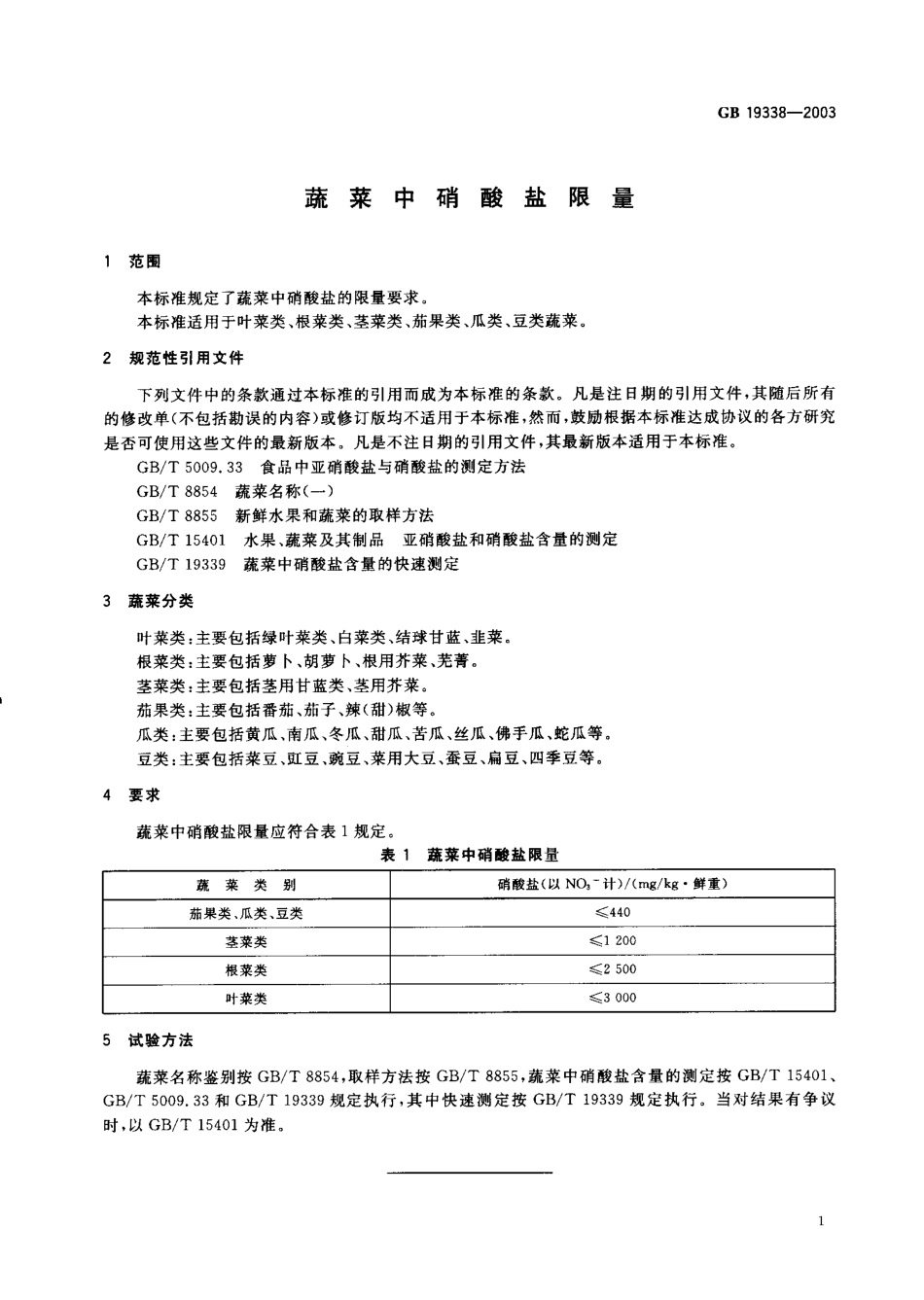 GB 19338-2003 蔬菜中硝酸盐限量.pdf_第2页