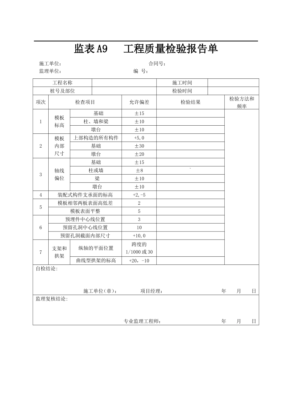 2025年工程资料模板：模板.doc_第2页