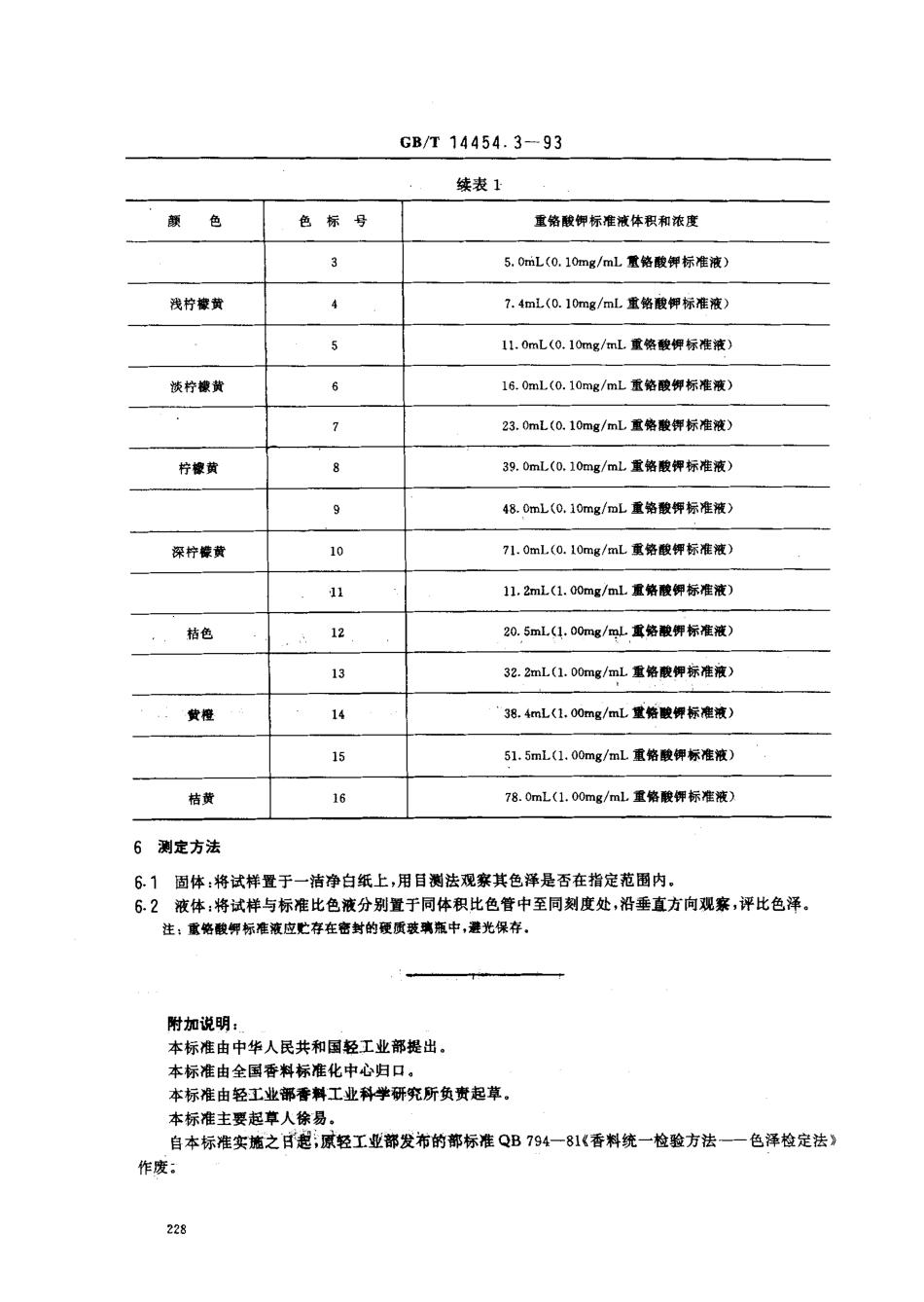 GBT 14454.3-1993 香料 色泽检定法.pdf_第2页