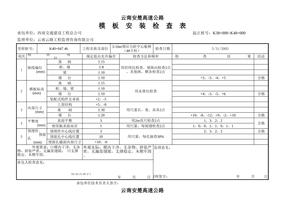 2025年工程资料模板：模板检验.xls_第1页