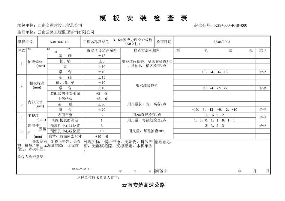 2025年工程资料模板：模板检验.xls_第2页