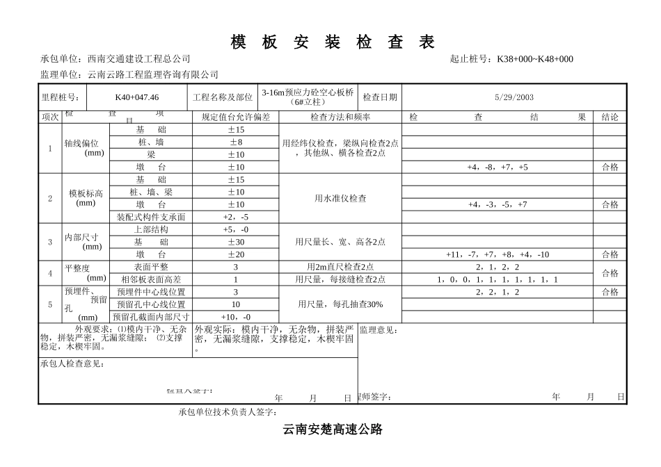 2025年工程资料模板：模板检验.xls_第3页