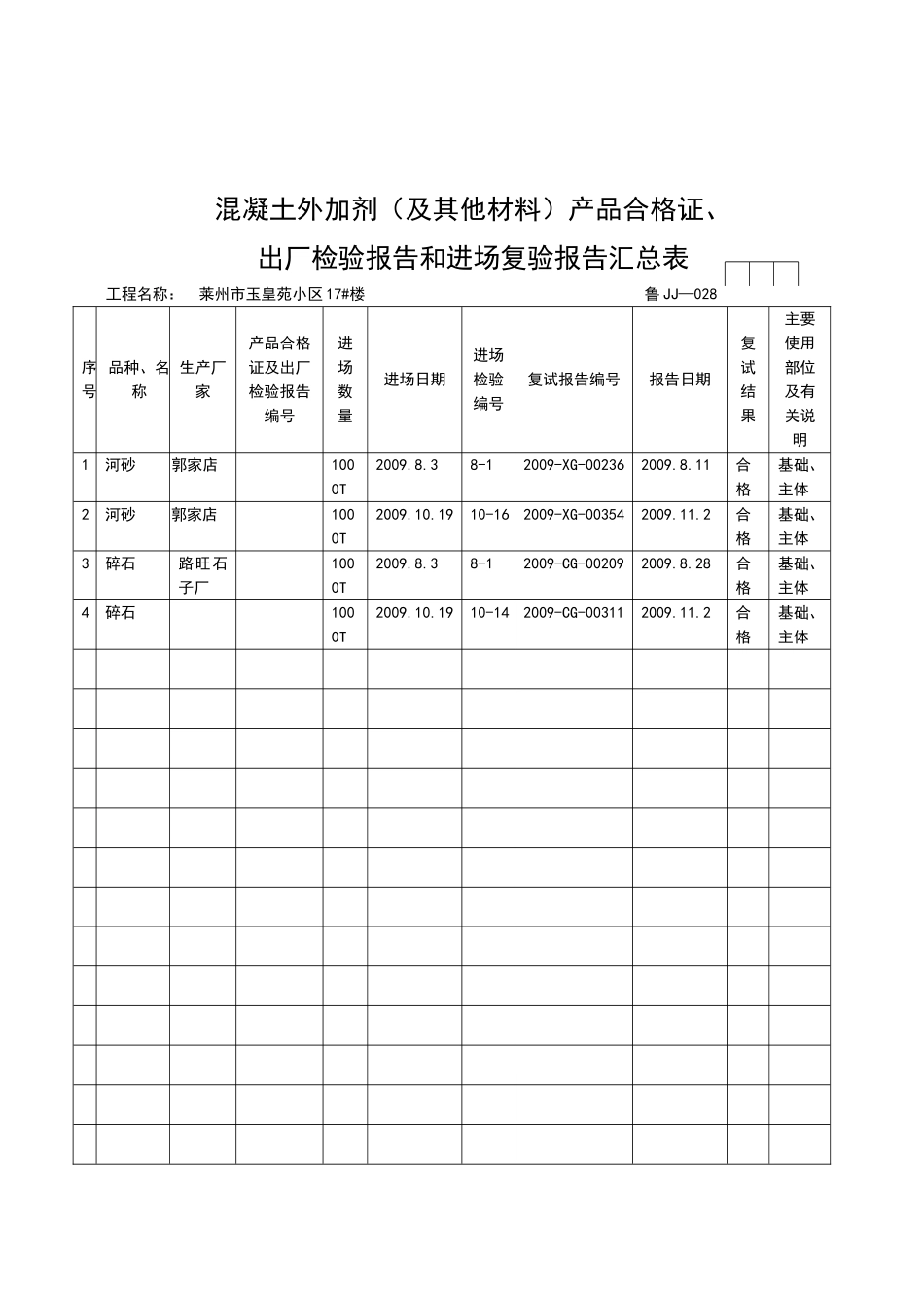 2025年工程资料模板：JJ028.doc_第2页