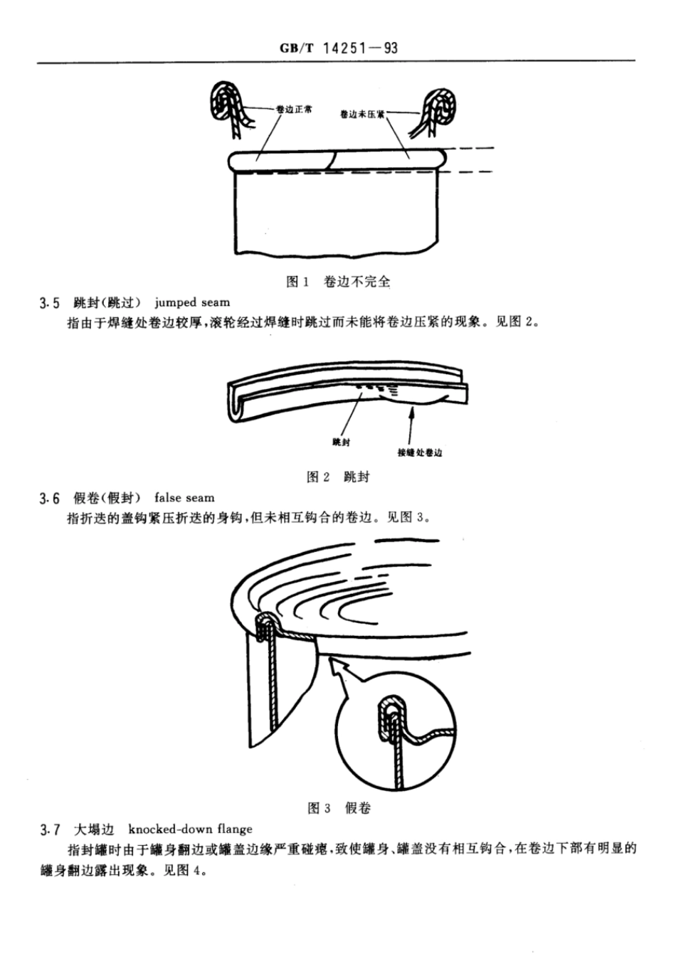 GBT 14251-1993 镀锡薄钢板圆形罐头容器技术条件.pdf_第2页