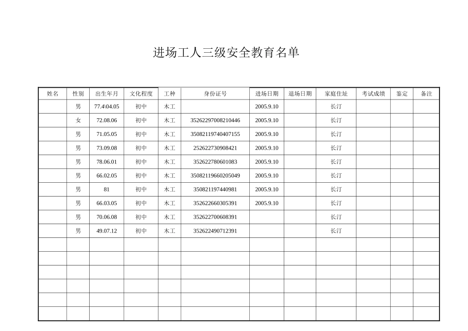 2025年工程资料模板：木工 三部.doc_第1页