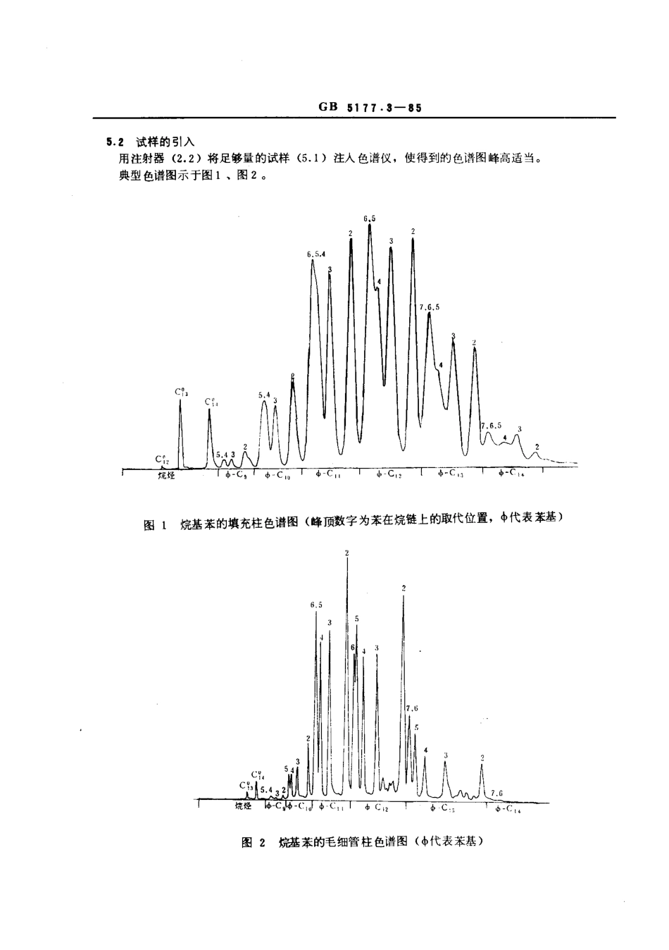GBT 5177.3-1985 工业烷基苯平均相对分子量的测定 气液色谱法.pdf_第2页