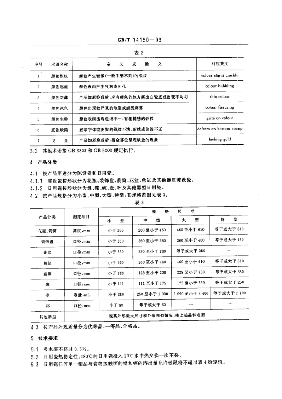 GBT 14150-1993 粤彩瓷器.pdf_第2页