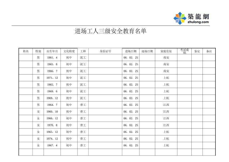 2025年工程资料模板：泥工 一部.doc_第1页