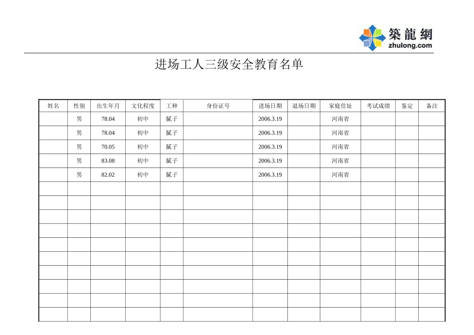 2025年工程资料模板:腻子 三部.doc_第1页