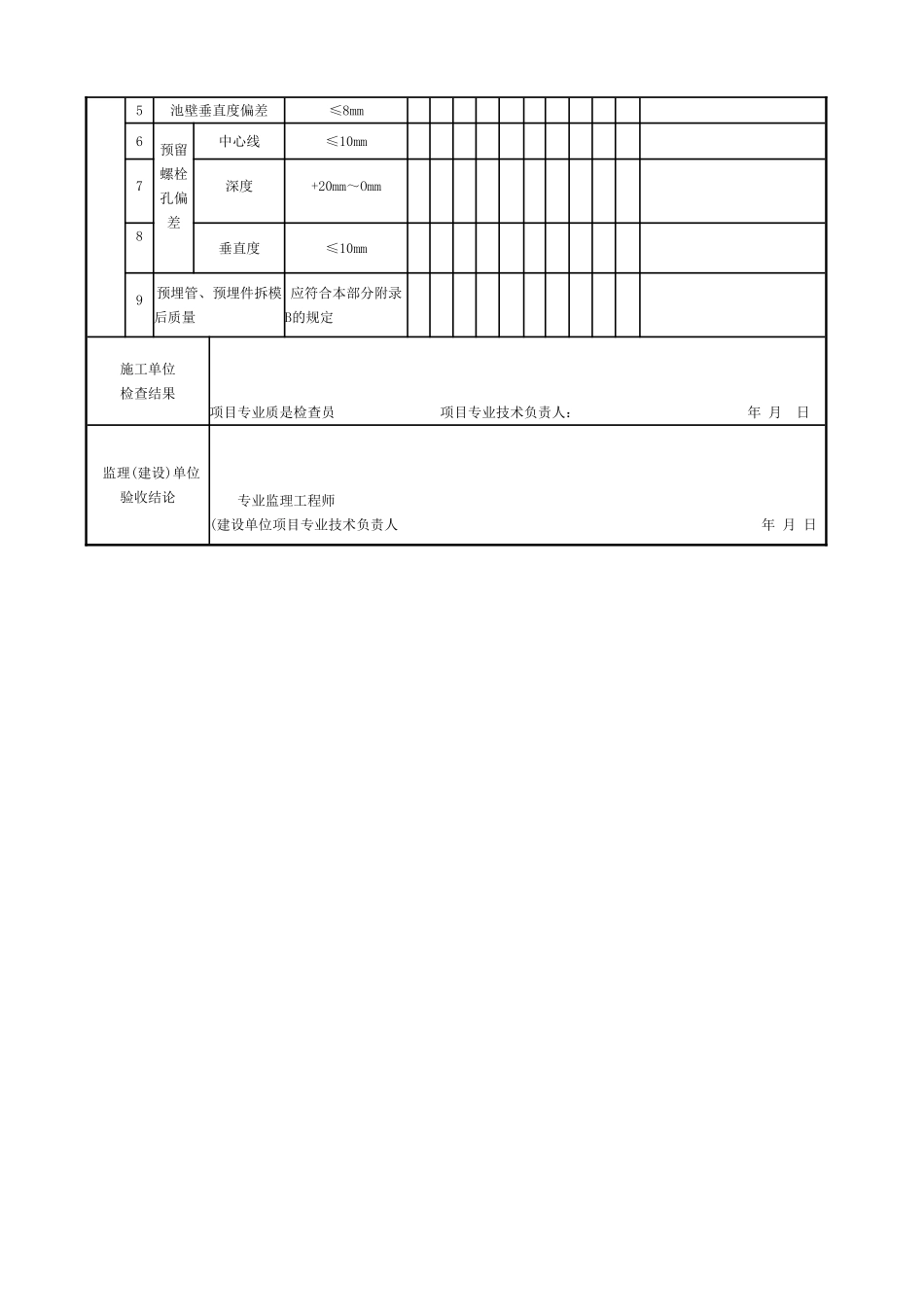 2025年工程资料模板:浓缩池.doc_第3页
