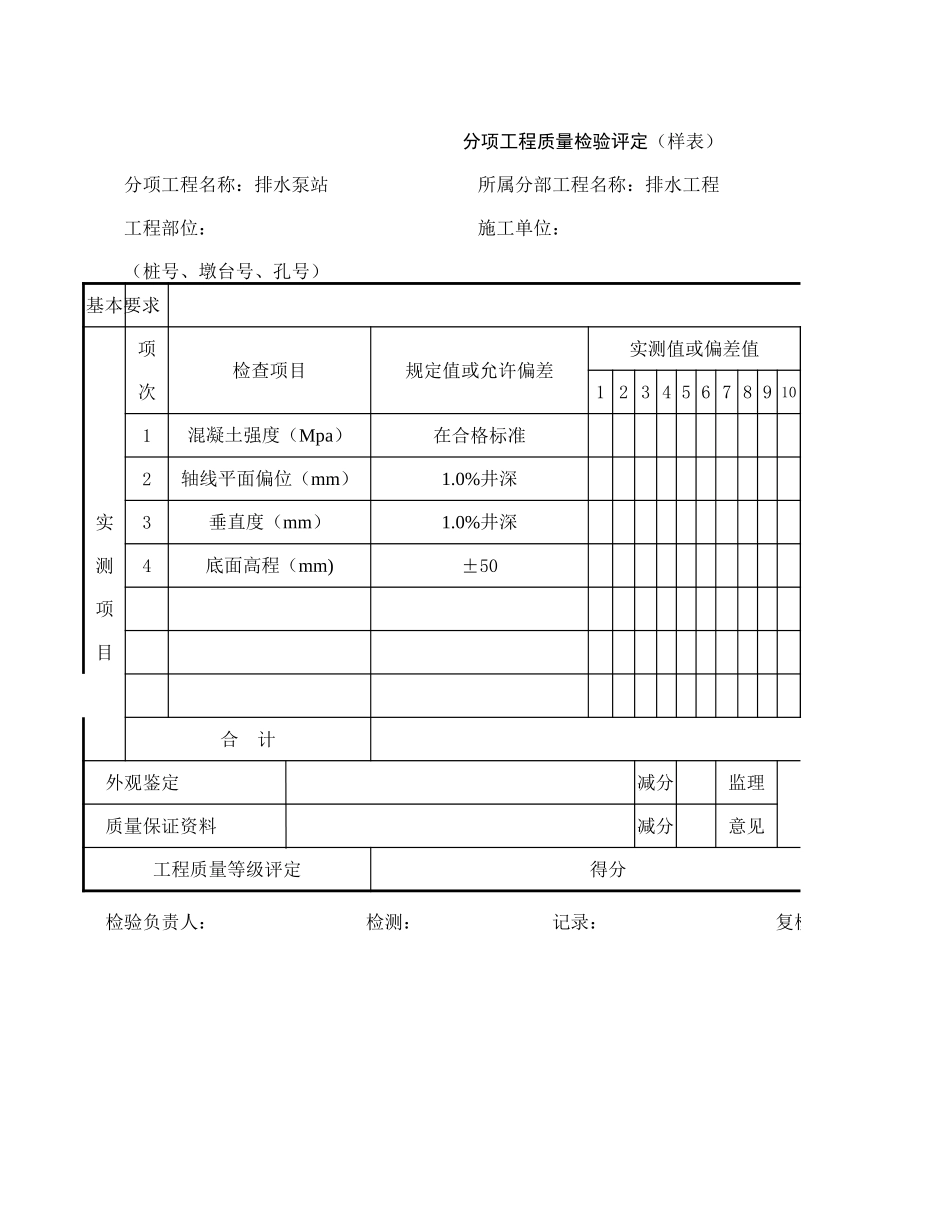 2025年工程资料模板：排水泵站.xls_第1页