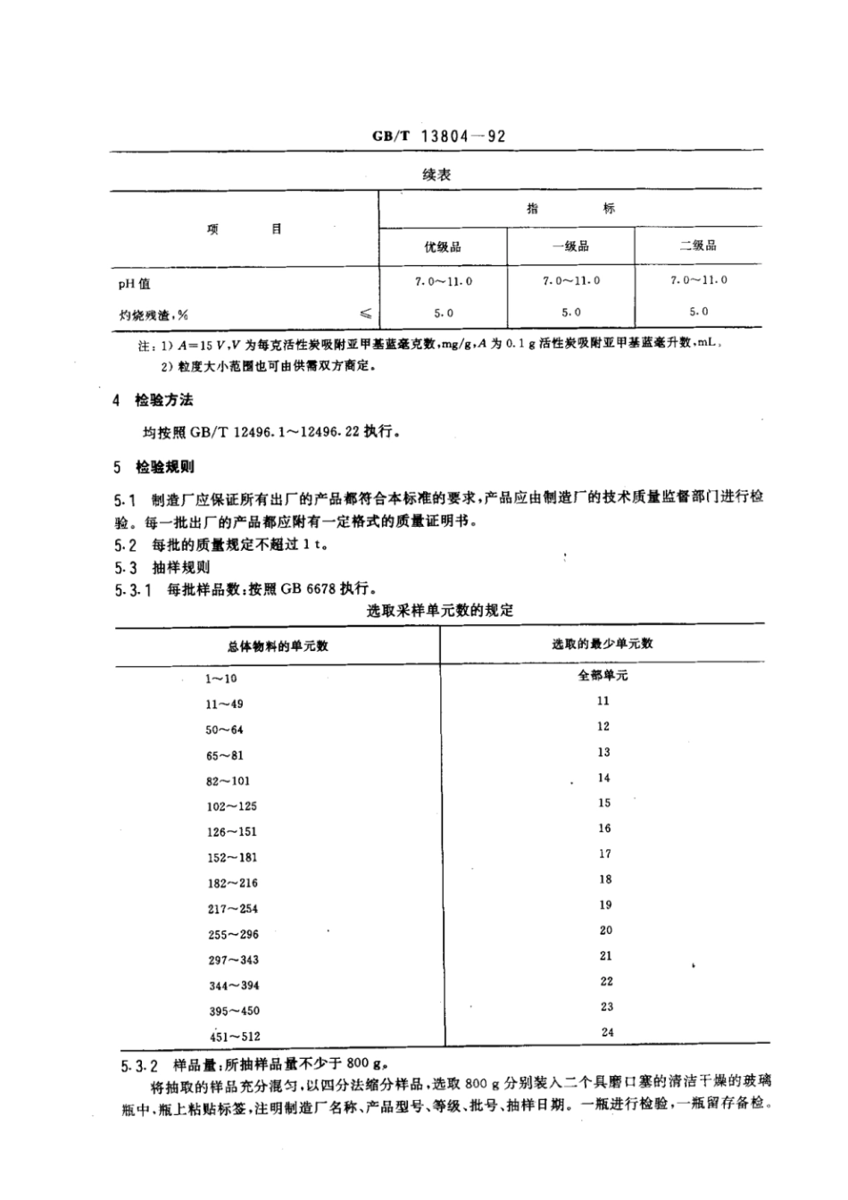 GBT 13804-1992 木质净水用活性炭.pdf_第2页
