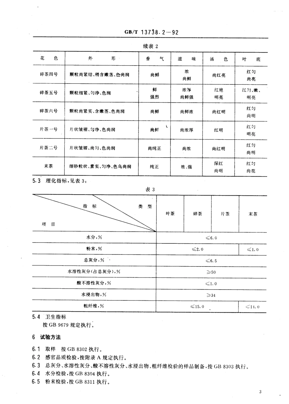 GBT 13738.2-1992 第二套红碎茶.pdf_第3页