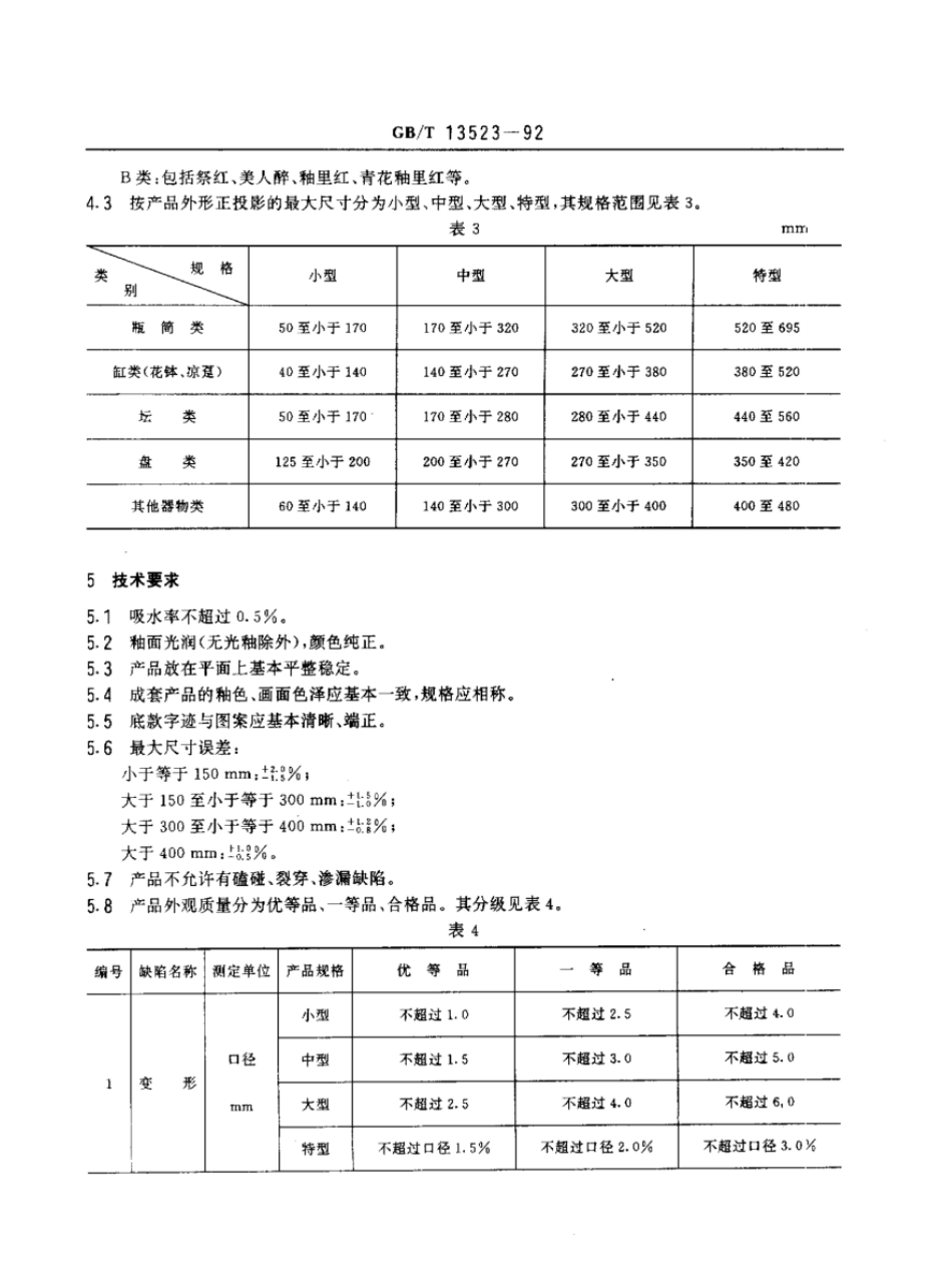 GBT 13523-1992 铜红釉瓷器.pdf_第3页