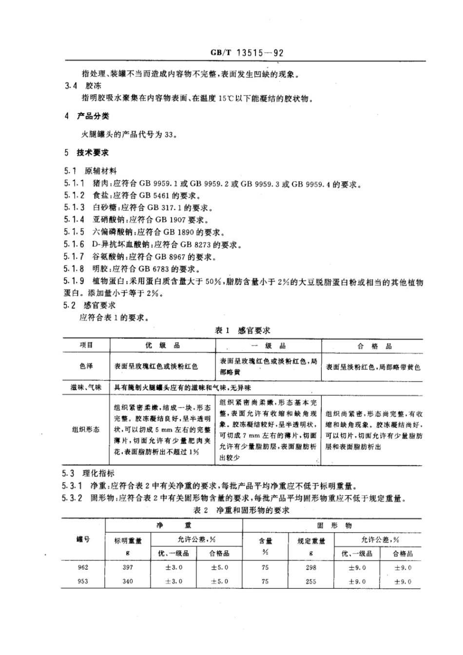 GBT 13515-1992 火腿罐头.pdf_第2页