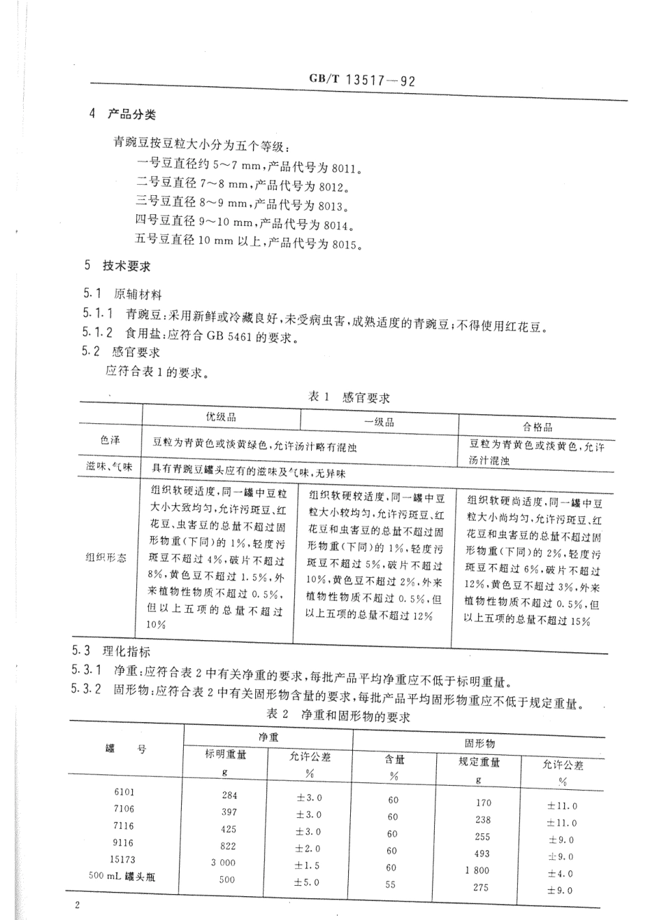 GBT 13517-1992 青豌豆罐头.pdf_第2页