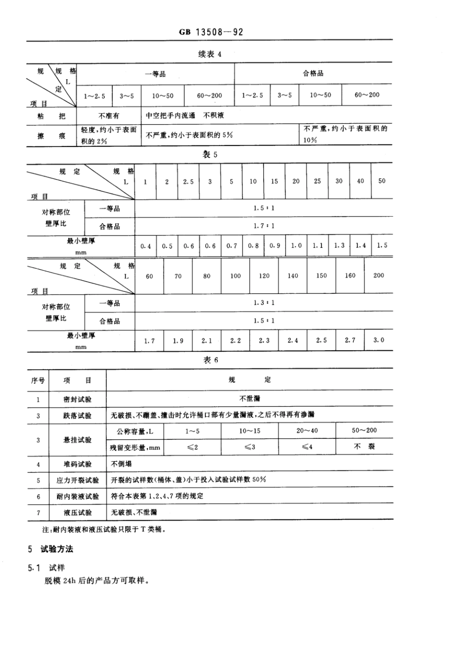 GBT 13508-1992 聚乙烯吹塑桶.pdf_第3页