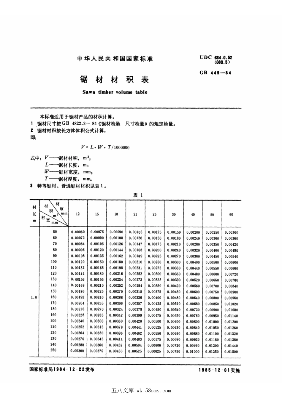 GB 449-1984 锯材材积表.pdf_第1页