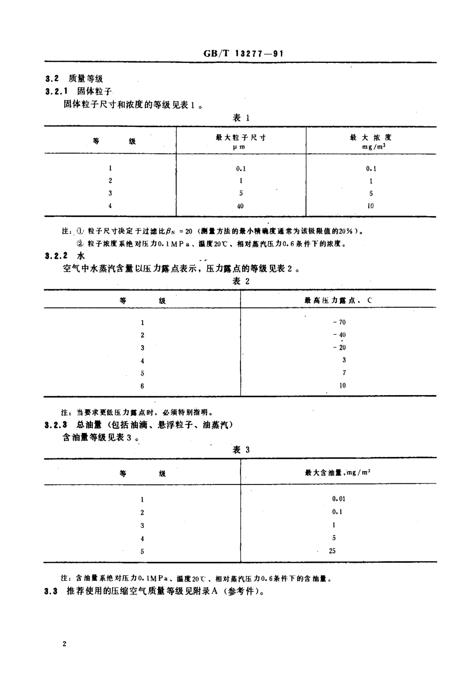 GBT 13277-1991 一般用压缩空气质量等级.pdf_第3页
