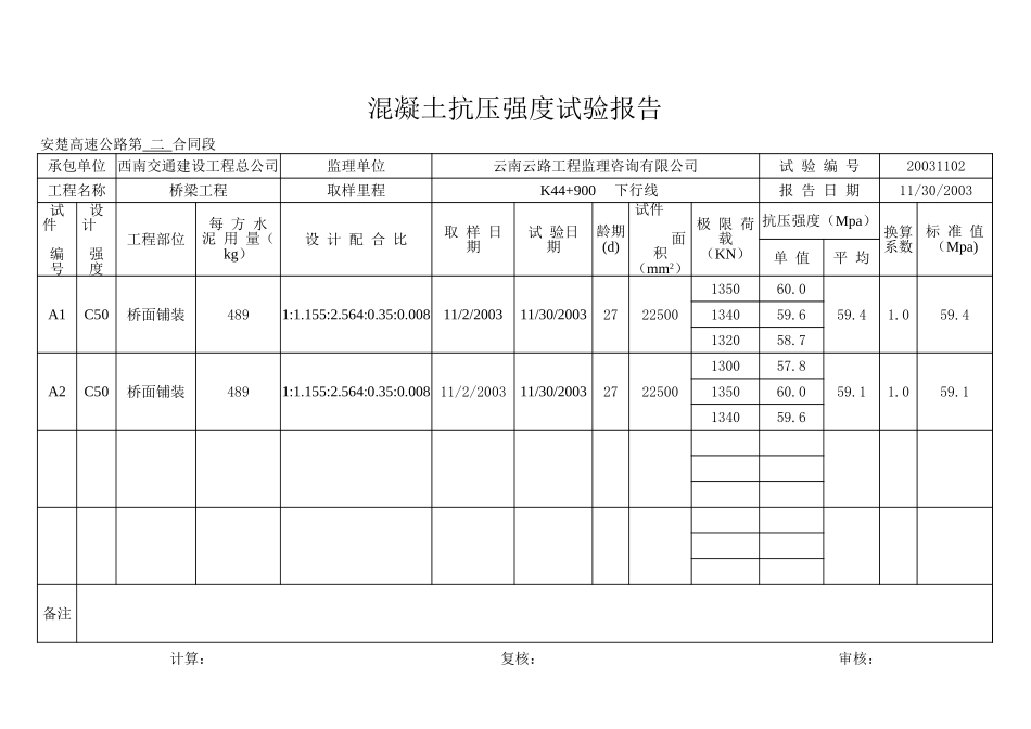 2025年工程资料模板：铺装.xls_第1页
