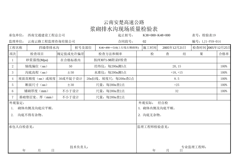 2025年工程资料模板：砌体检查.xls_第1页