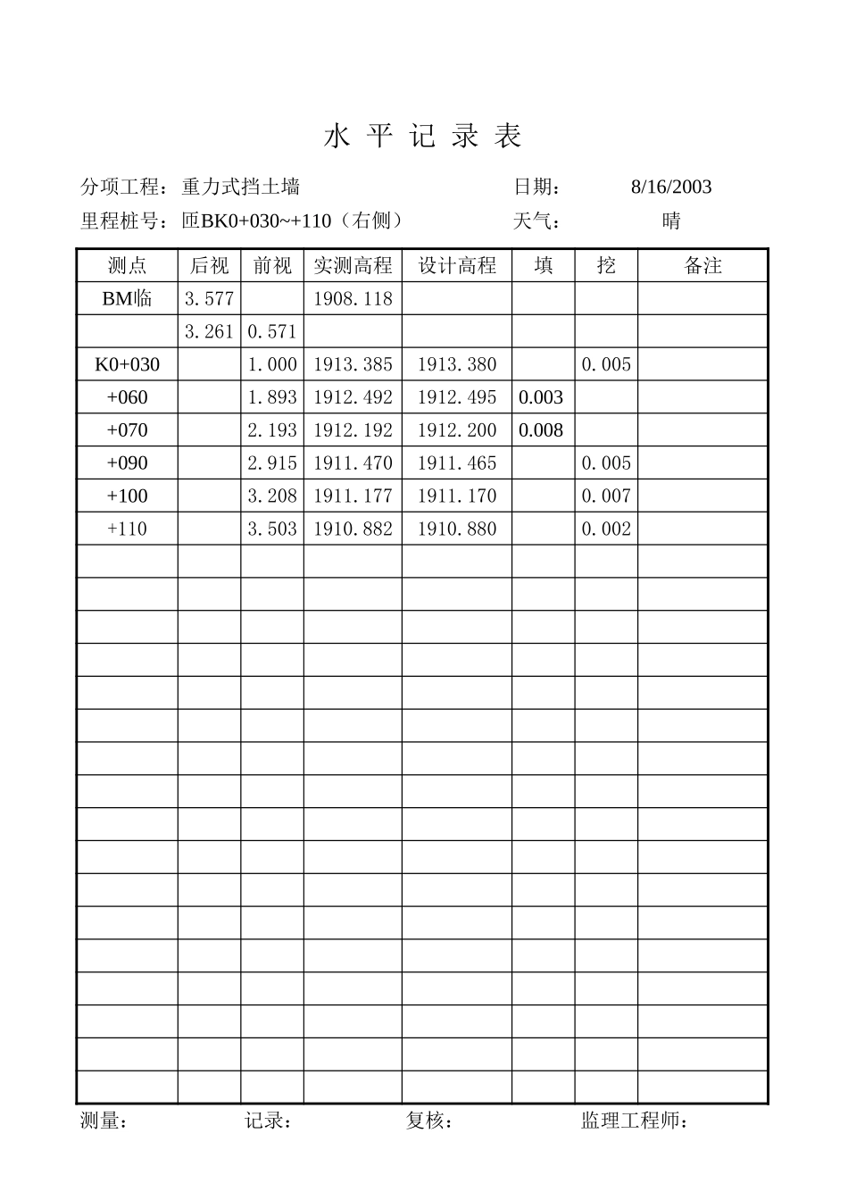 2025年工程资料模板：墙身.xls_第1页