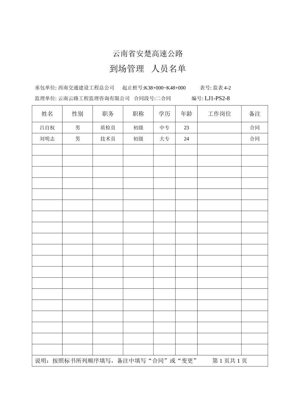 2025年工程资料模板：人员.doc_第3页