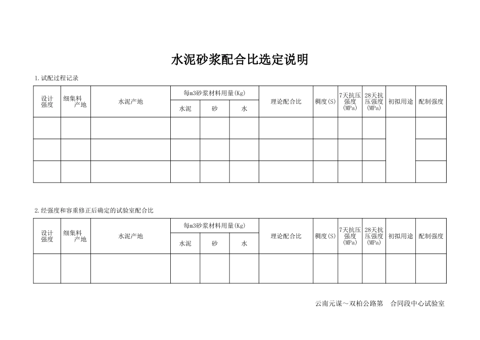 2025年工程资料模板:砂浆配合比.xls_第1页