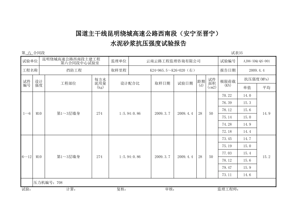 2025年工程资料模板：砂浆强度.xls_第1页